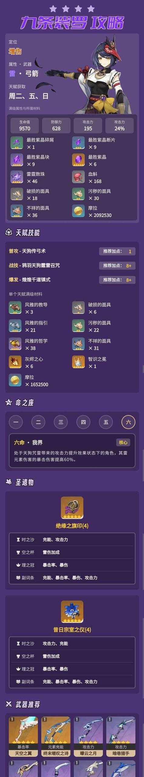 原神攻略九条(解锁九条的潜力,成为原神最强角色)