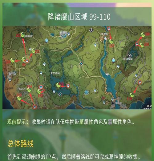 《探索原神草神材料的攻略》（草神材料位置、获取途径、用途一览）