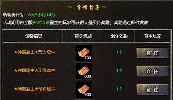 《以血饮狂刀》游戏攻略（破解游戏玩法，成为顶级战士的秘诀揭秘）