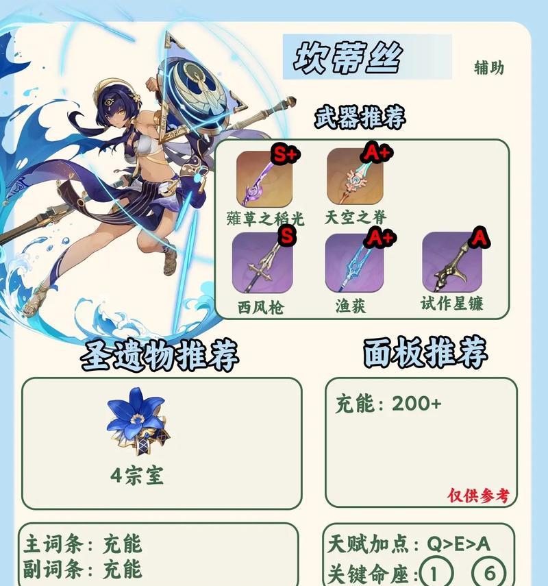 原神角色操作攻略（从海贼王到蒙德，助你成为最强旅行者！）