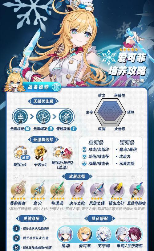 原神角色操作攻略（从海贼王到蒙德，助你成为最强旅行者！）