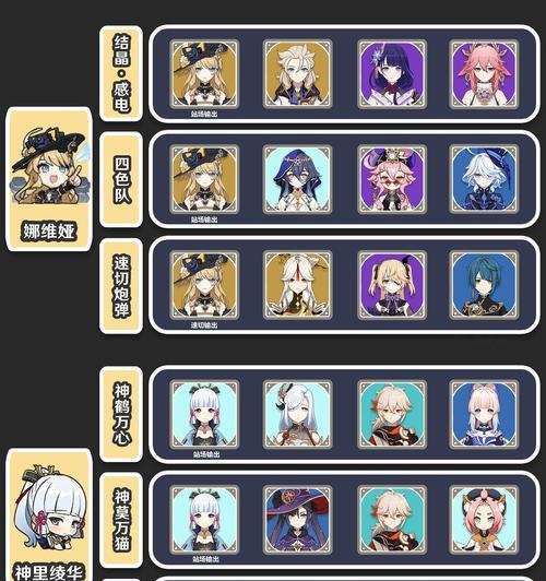 原神渊下宫供奉攻略（破解渊下宫谜题，收获丰厚奖励！）