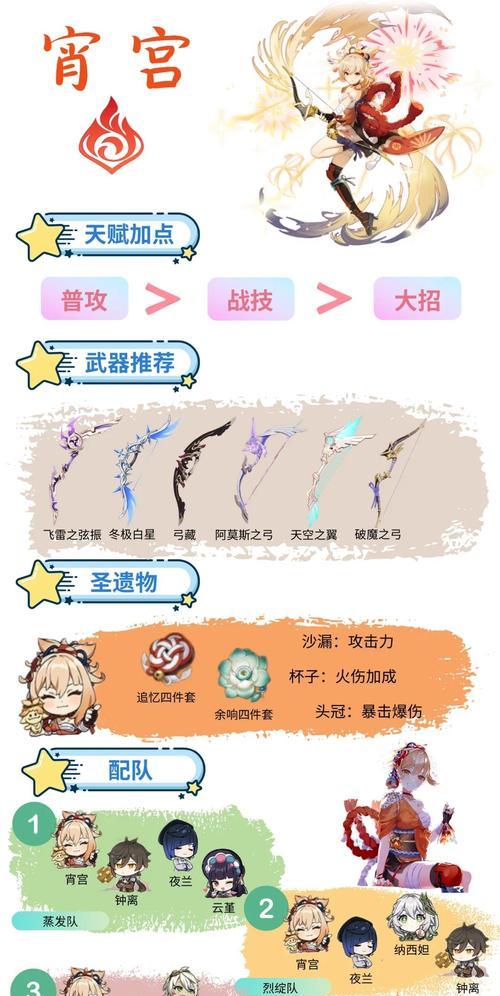 用原神雕琢童心攻略(领略世界之美,点燃内心奇幻冒险的火花)