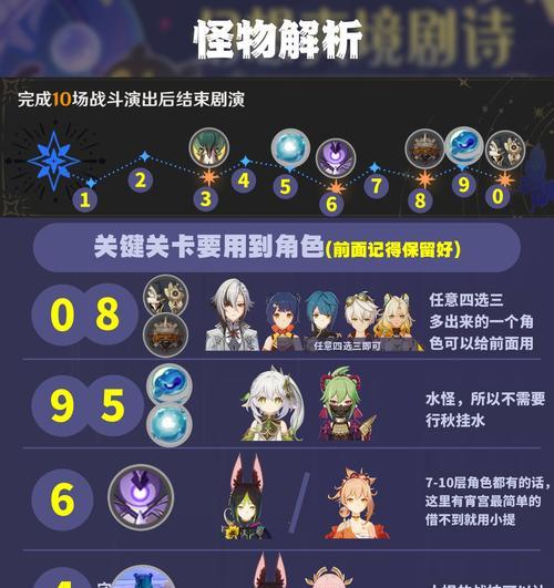 原神反向攻略(解密原神,发现隐藏在游戏中的宝藏和秘籍)