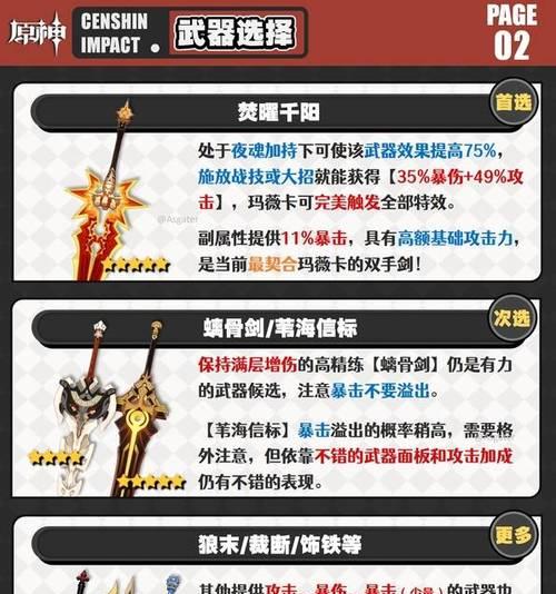 原神攻略（探索神秘大陆，释放元素之力，成为冒险家的王者）