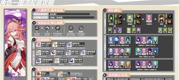 原神神子培养攻略（成为顶级神子的关键技巧与必备材料一览）