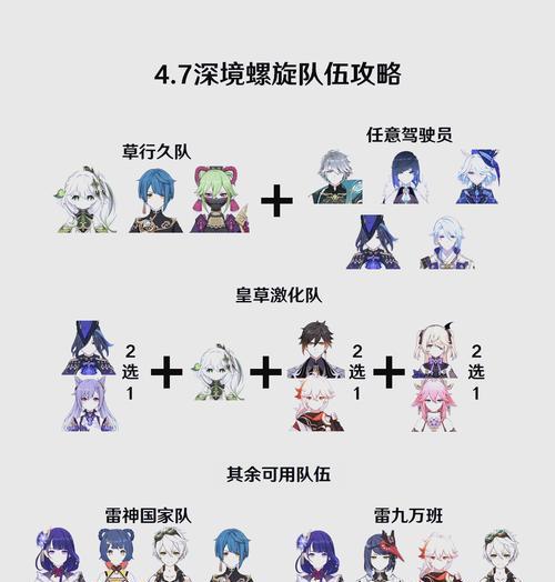 《深入探索原神新环境深渊的攻略指南》（以原神新环境深渊为背景，带你一探究竟！）