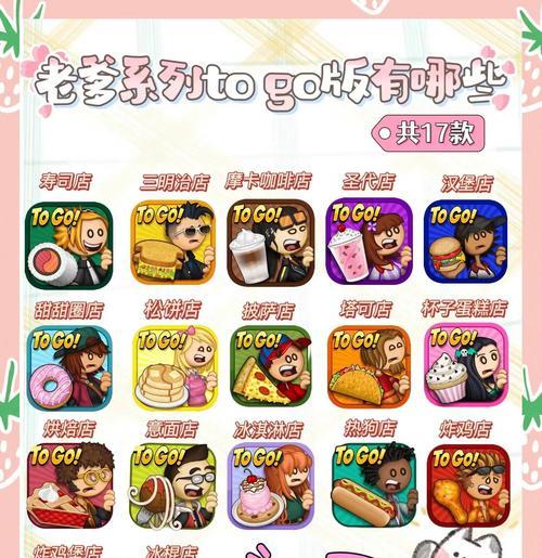 《老爹游戏攻略汉堡炸鸡店，让你成为汉堡大师！》（品味经典美食，开创炸鸡时代）