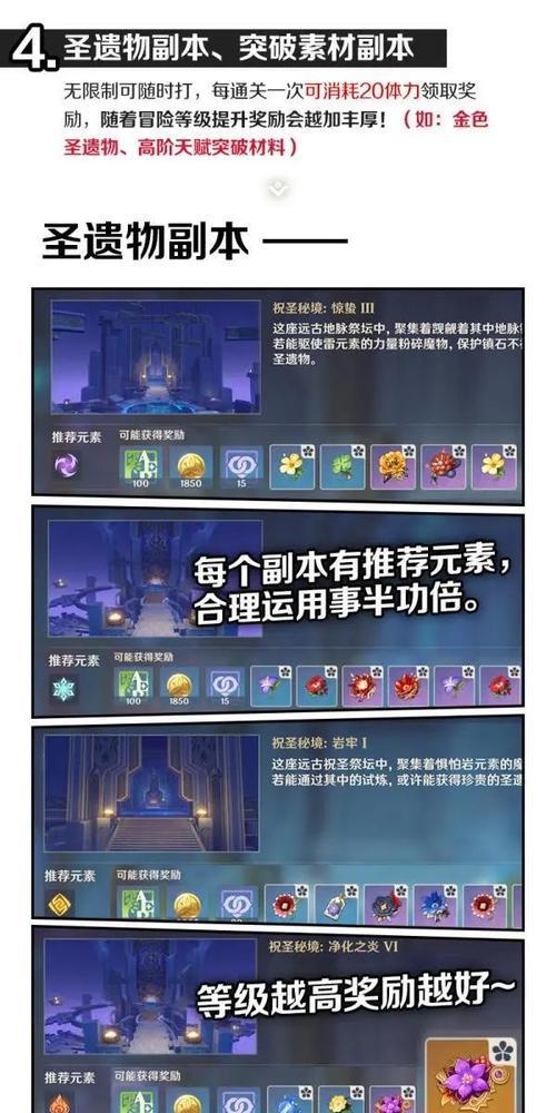 原神萌新攻略副本(发掘副本中隐藏的宝藏,快速提升战力!)