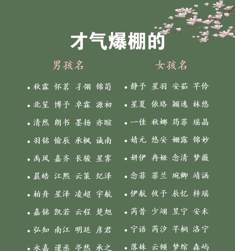 谪仙瑶妹出装攻略大全（教你如何打造强力瑶妹，玩转谪仙世界）