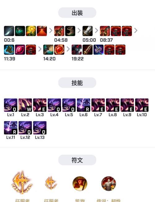 男枪高端对局出装攻略大揭秘(打造无敌狙神!男枪高手必备的最新出装攻略)