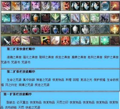 永恒之塔小屋攻略（亲手打造梦想小屋，让永恒之塔成为你的家园！）