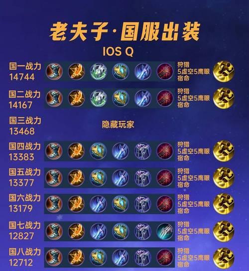 《虞姬打艾琳铭文出装攻略》(通过合适的铭文和出装让虞姬克制艾琳)