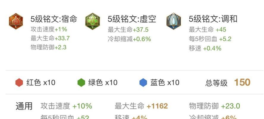 张飞惩戒辅助铭文出装攻略（打造无敌张飞，帮助团队取得胜利！）