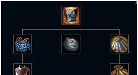 S8ADC出装攻略(提升输出,掌握装备搭配技巧,打造无敌ADC)