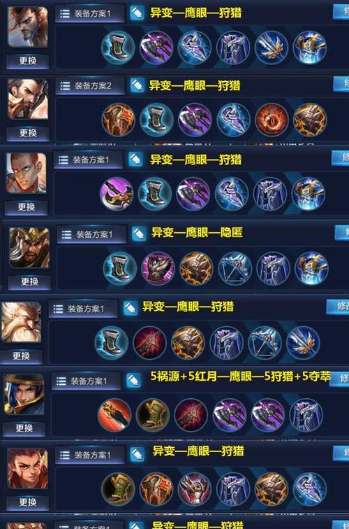 英雄随机出装攻略最新(提高胜率的关键策略与技巧)