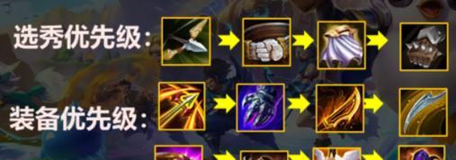 猫咪铲子出装攻略大全——打造完美的清洁工具(掌握猫咪铲子的出装技巧,让清理猫砂变得更轻松)