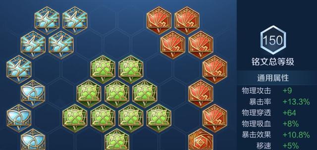 国服玩家铠铭文出装攻略（最强铠铭文与出装选择分享）