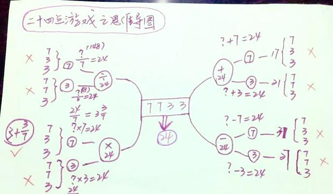 「思维导图3游戏攻略（「探索游戏世界，打造无敌战略，成为真正的思维导图大师」）