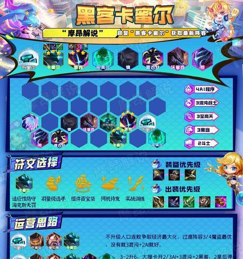 云顶冒险者出装攻略(了解关键装备和策略,助你在云顶称王)