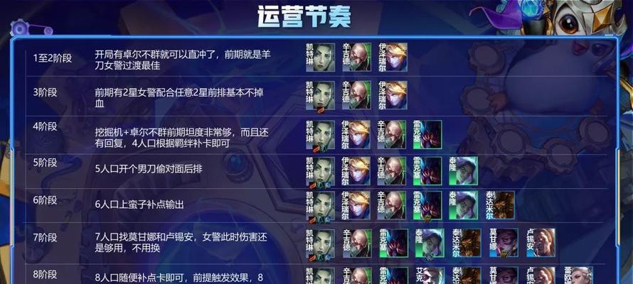 云顶冒险者出装攻略(了解关键装备和策略,助你在云顶称王)