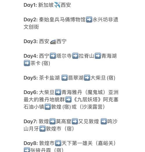 游戏回忆之旅攻略（逐梦游戏世界，唤起美好回忆）