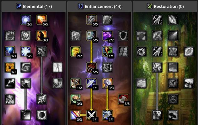 幻想神域70PVP装备全面解析(揭秘幻想神域70PVP装备的制作、属性和强化方法)