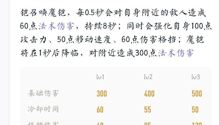 真正的铠铭文出装攻略——提升你的英雄实力！（打造铠最强装备，夺取战场胜利！）