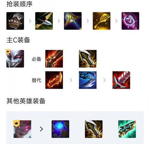 三书大树出装攻略（通过合理出装方案，释放大树的潜力）