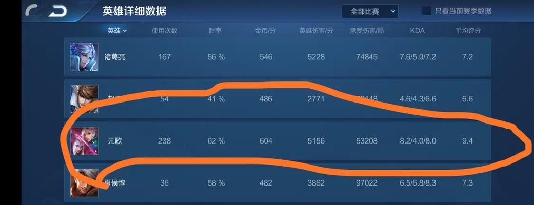 《元歌有趣挑战出装铭文攻略》（发现元歌新玩法，让游戏更有趣！）