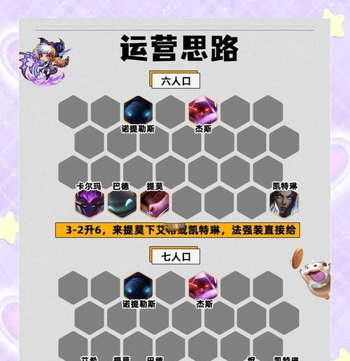 超难吃鸡小游戏攻略(突破极限、一飞冲天,让你成为超难吃鸡王者!)