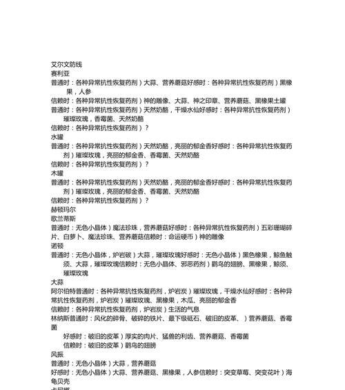 《赛丽亚好感度满攻略》（打造完美游戏角色关系，赛丽亚的芳心就在你手中）