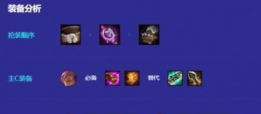 云顶之弈比赛出装攻略（掌握最强装备组合，称霸云顶赛场）