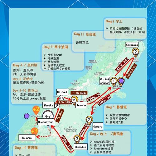 突破极限（挑战自我，突破界限，开启极限运动的新境界）