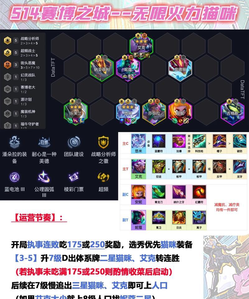 无尽火力（掌握关键技巧，成为火力之王！）