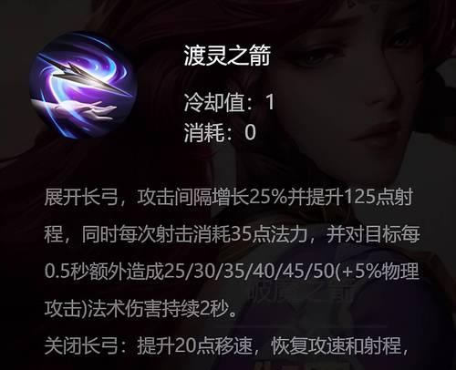 以伽罗出装攻略大仙——为你揭秘最强装备选择（打造无敌输出，关键装备一网打尽）