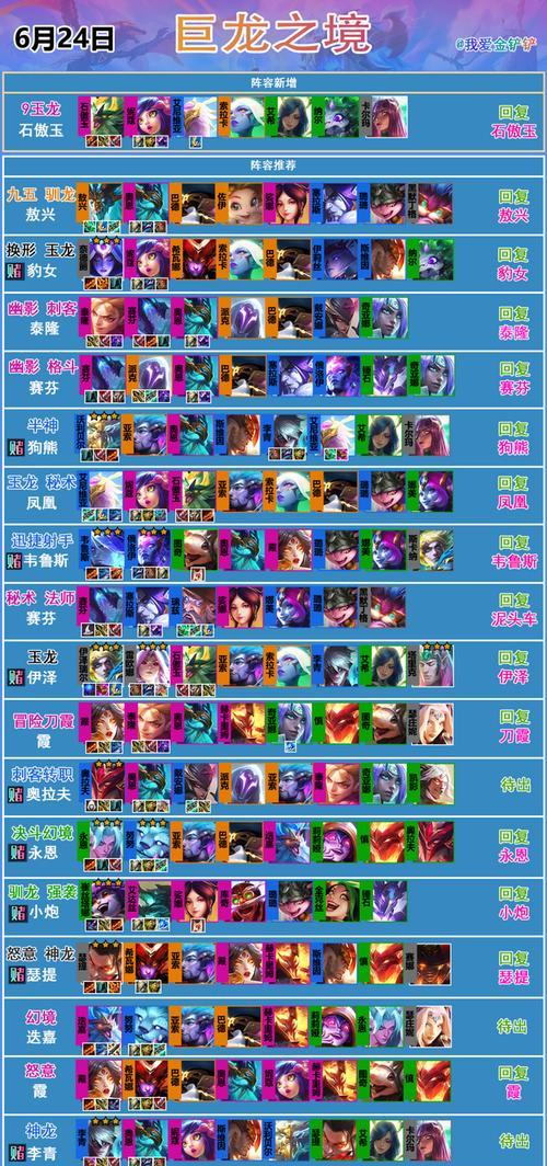 石傲玉(打造无敌石傲玉,让你在战场上傲视群雄!)