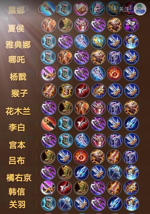 韩信铭文打法及出装攻略（挑战无敌，征战全场，韩信指南）