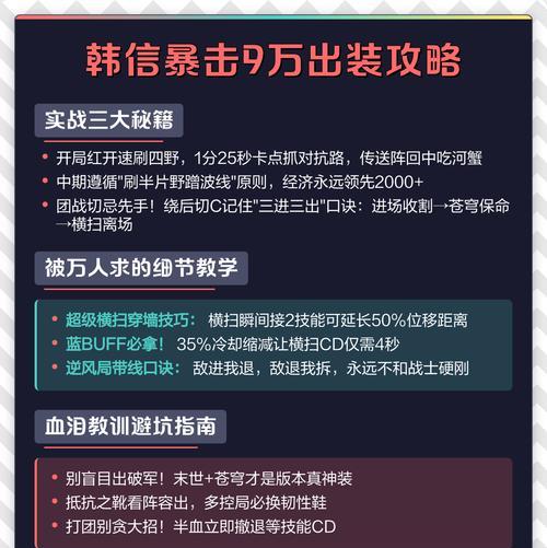 韩信铭文打法及出装攻略（挑战无敌，征战全场，韩信指南）