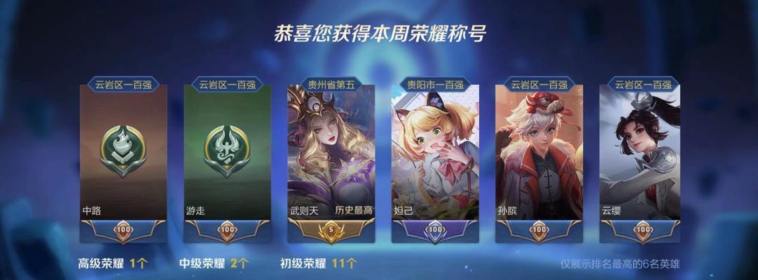 新手必备!武则天出装攻略(打造无敌女帝,从装备开始)