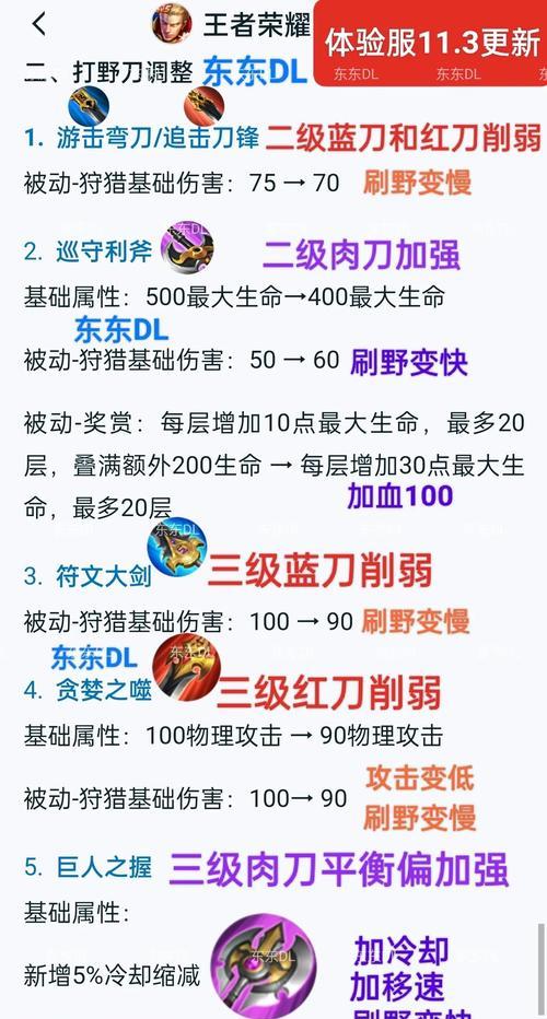 剑圣打野出装手游攻略（教你如何在手游中成功使用剑圣打野）