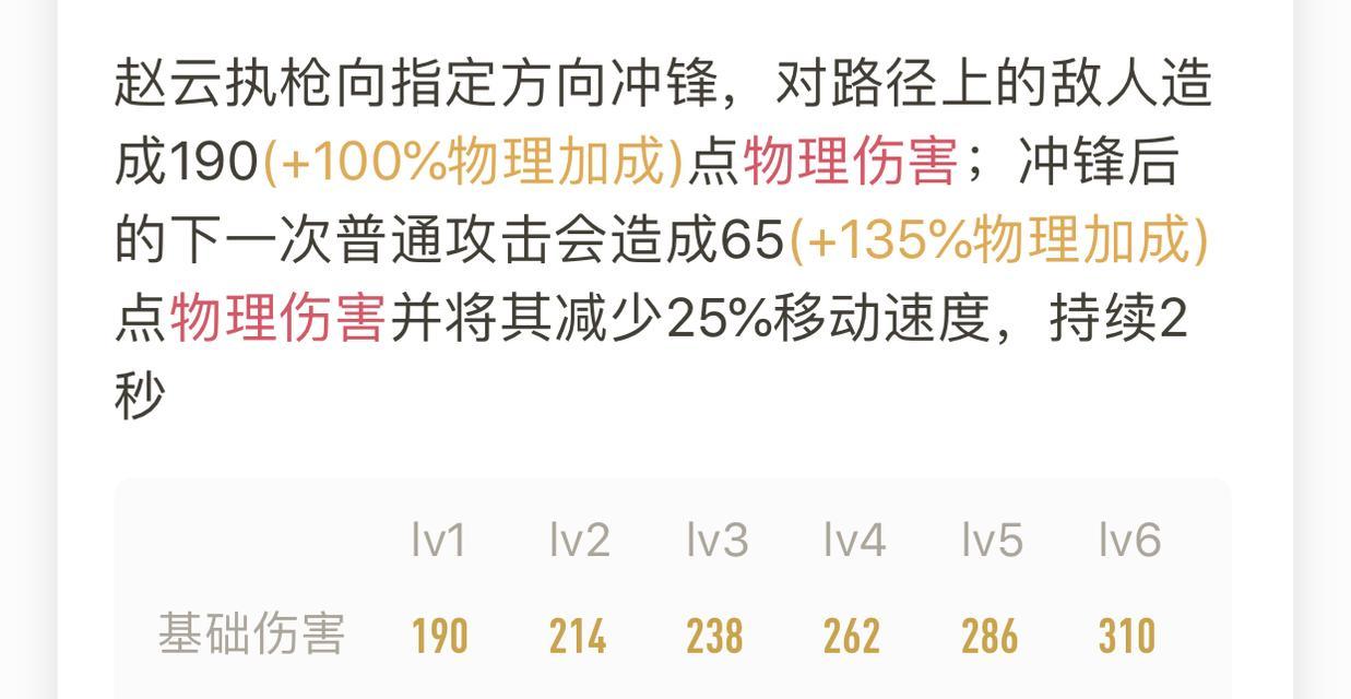 《乱世王者赵云最强出装攻略》（探寻赵云在乱世王者中的最佳装备选择，助你一战成名！）