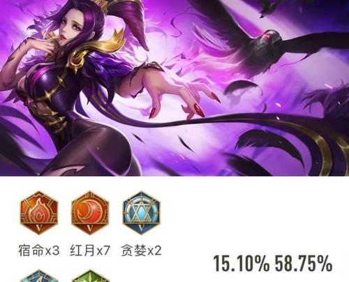 本命出装攻略(探索你的命运并选择最佳装备,打造无敌的英雄形象!)