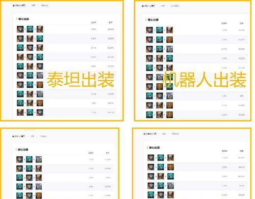 本命出装攻略(探索你的命运并选择最佳装备,打造无敌的英雄形象!)