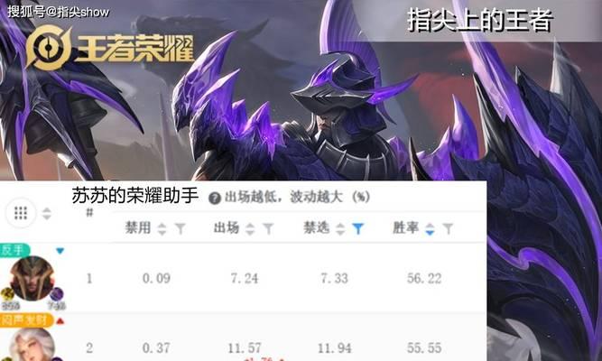 《以蒙恬对线全过程出装攻略》（战场上的无敌猛将，以蒙恬出装攻略解析）