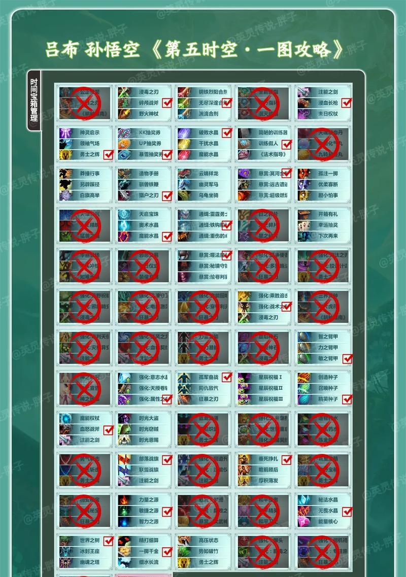 吕布新版出装铭文攻略——无双战神再度崛起（打造超强输出，碾压全场的吕布，装备和铭文搭配一览）