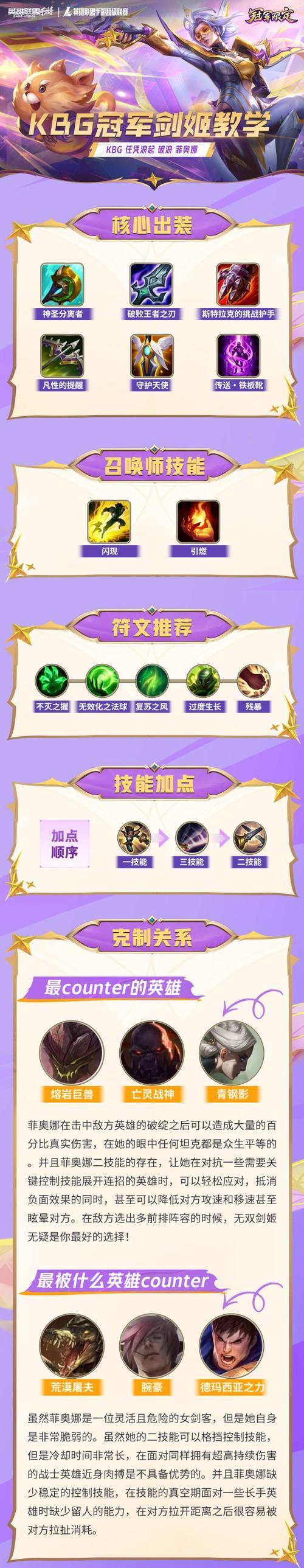 英雄联盟乱斗出装攻略（英雄联盟乱斗出装攻略，助您成为顶尖玩家！）