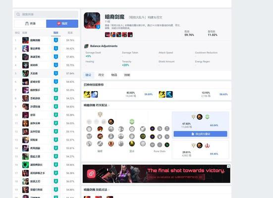 英雄联盟乱斗出装攻略（英雄联盟乱斗出装攻略，助您成为顶尖玩家！）