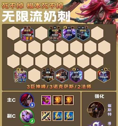 2022塞纳出装攻略（全方位解析塞纳的出装选择与策略，助你在战场上力压群雄！）