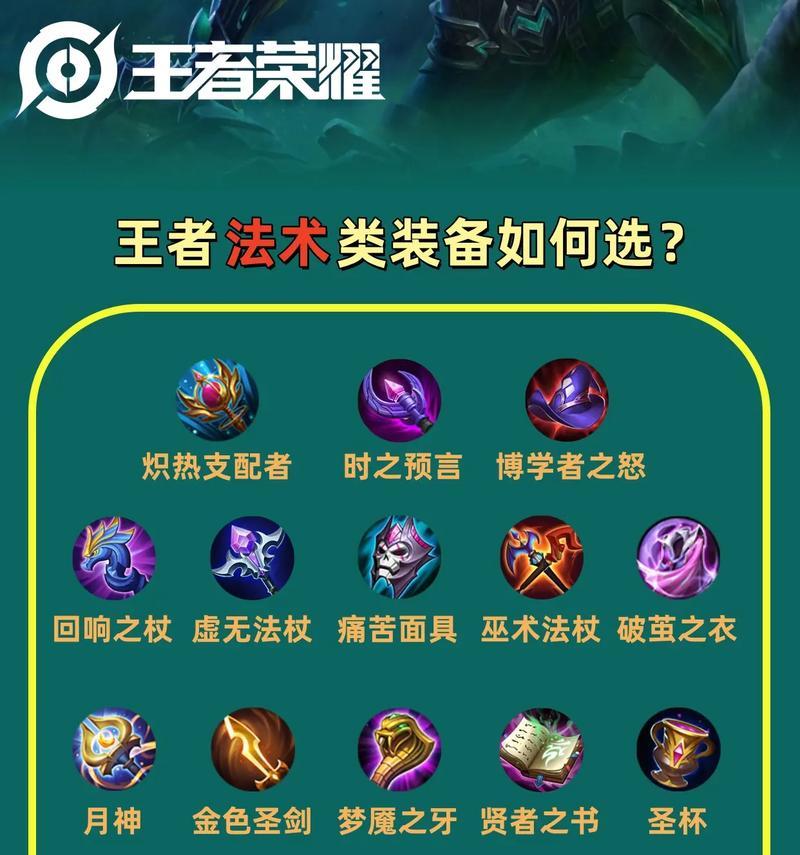 逐风鲁班出装攻略（逐风鲁班出装攻略大揭秘，助你在游戏中成为无敌射手！）